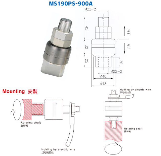 900A 900A