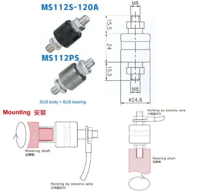120A 120A