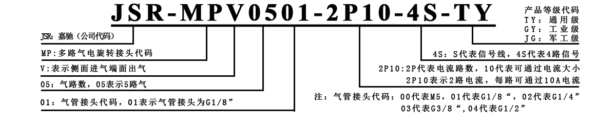 MPV05 MPV05