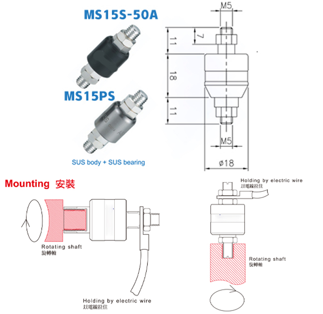 50A 50A
