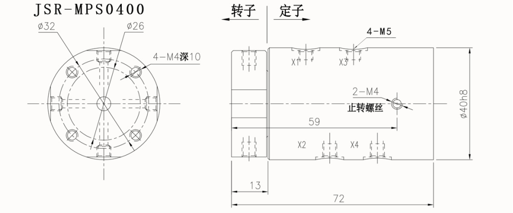圖片 圖片